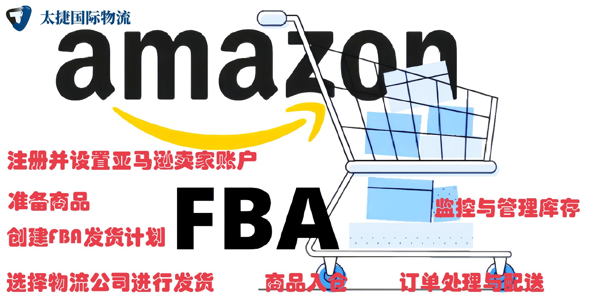 fba建仓流程