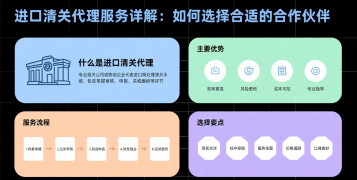 <strong><font color='#0033CC'>进口清关代理服务详解：如何选择合适的合作伙</font></strong>