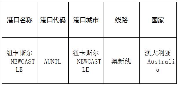 纽卡斯尔(Newcastle)的港口名称、港口代码、线路、所在国家