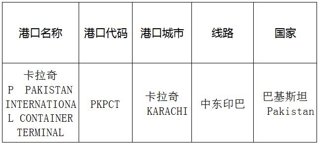 卡拉奇P港(KarachiPortP)的港口名称、港口代码、线路、所在国家