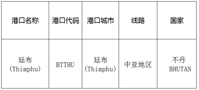 廷布(Thimphu)的港口名称、港口代码、线路、所在国家